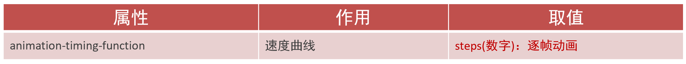 1681724175321